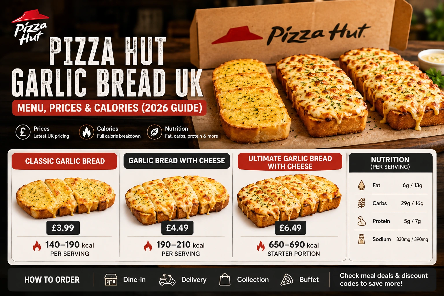 Garlic bread varieties and nutrition guide for Pizza Hut Garlic Bread UK menu items.